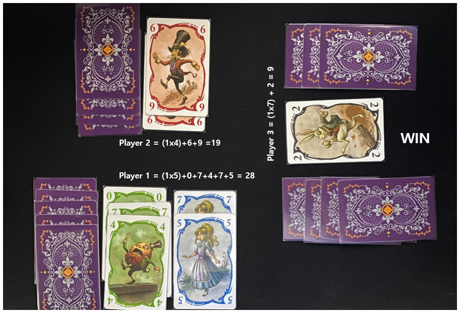 퍼레이드 보드게임 설명