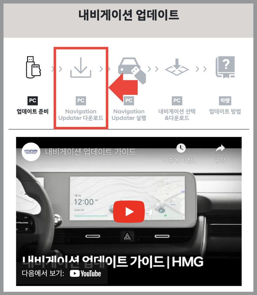 현대 자동차 내비게이션 업데이트 방법 다운 설치 사이트 네비게이션