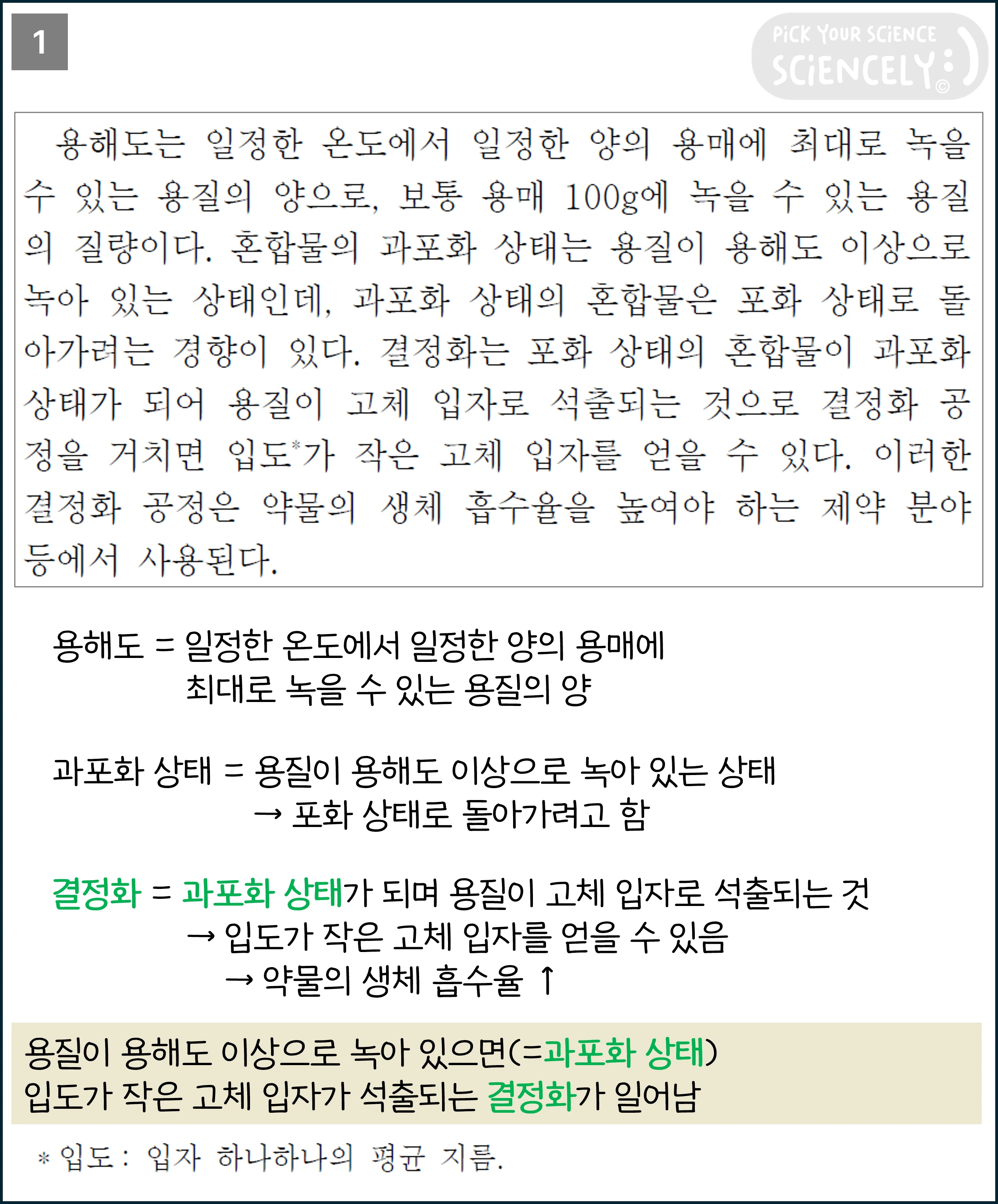 국어 독서 과학기술, 국어 비문학 과학기술, 23학년도 고3 3모 Q14-17, 결정화 공정, 초임계 용매