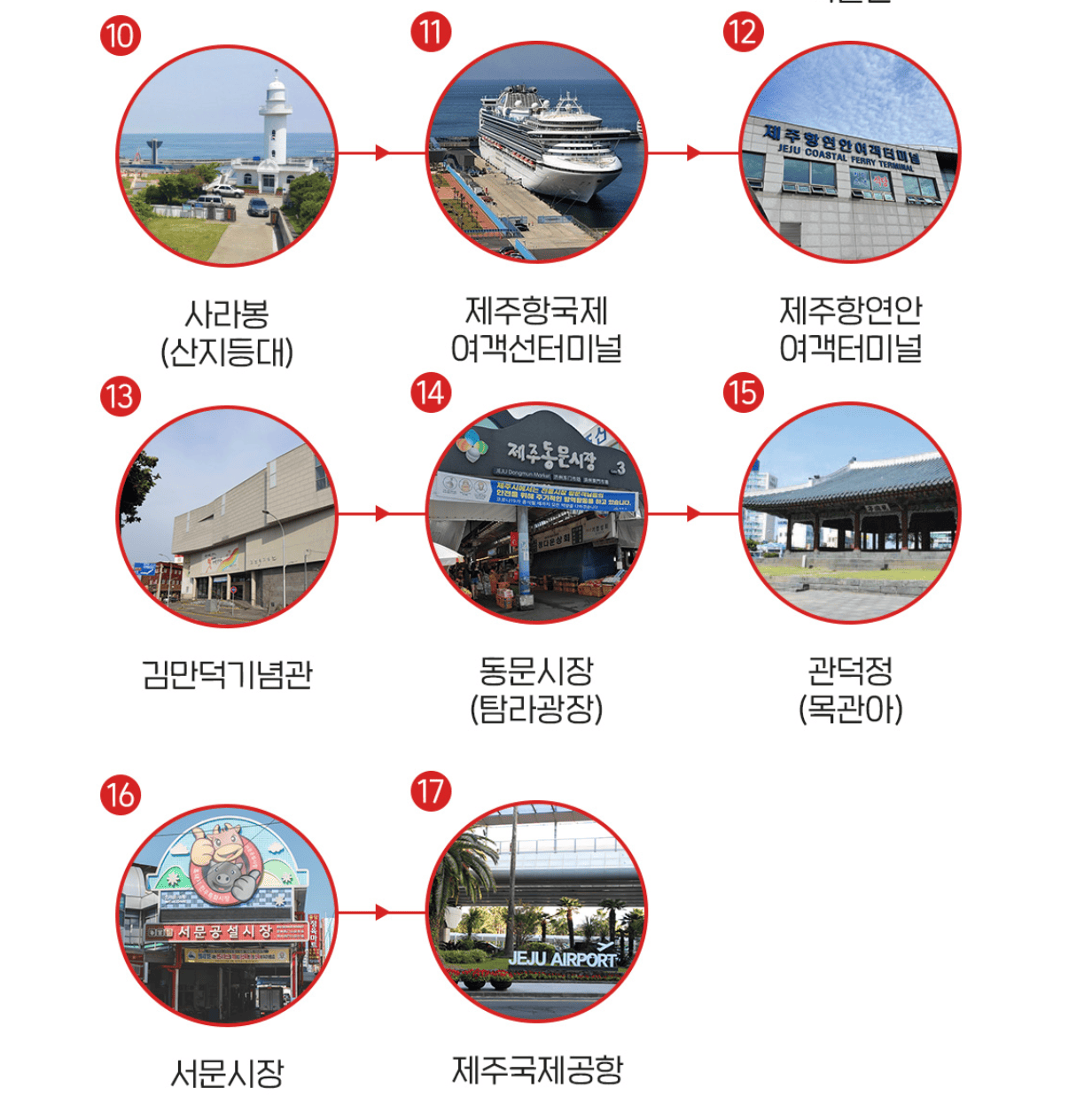 제주 시티투어버스 33%할인 예약방법 노선 운행시간