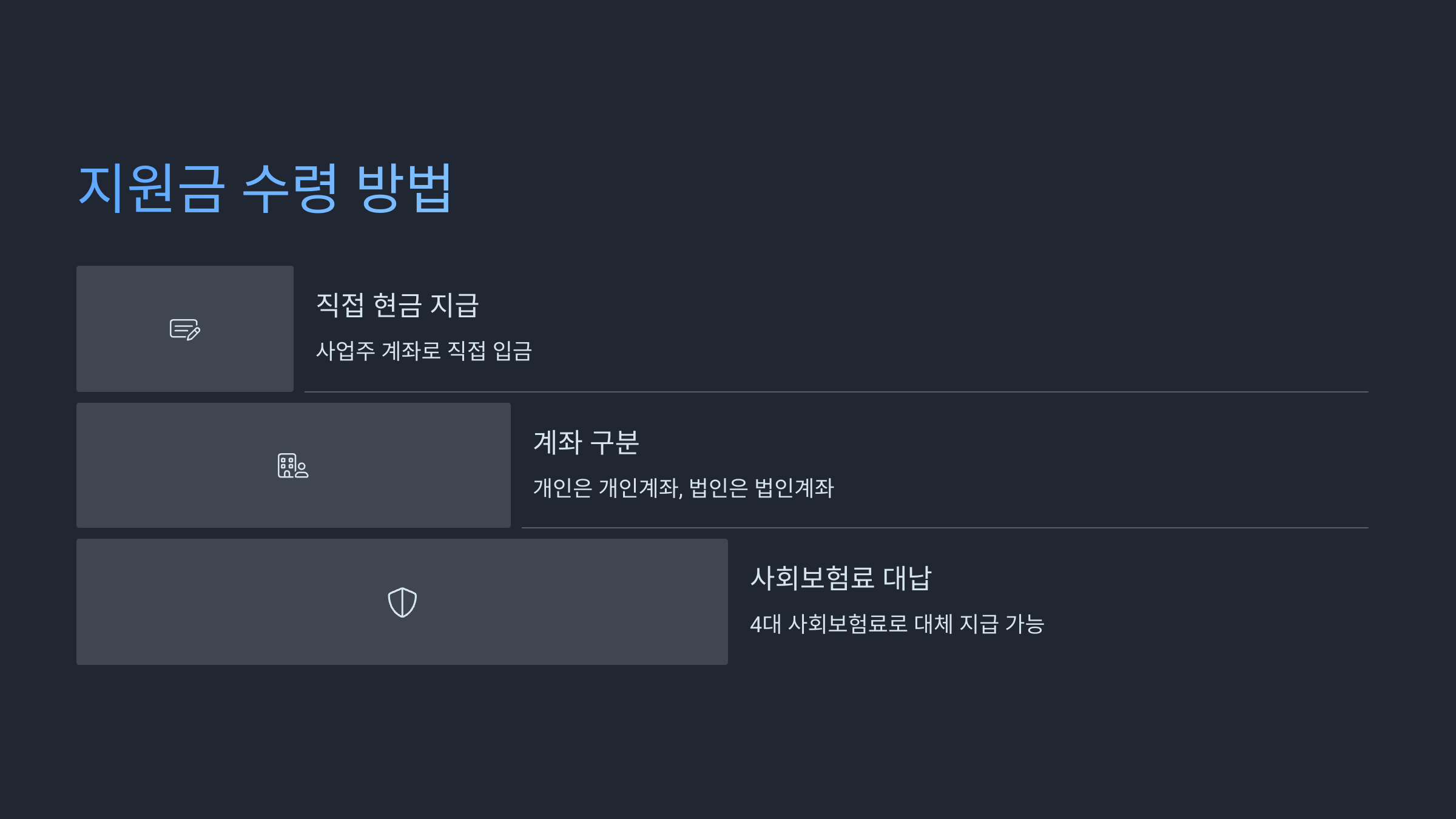 일자리 안정자금 신청 방법