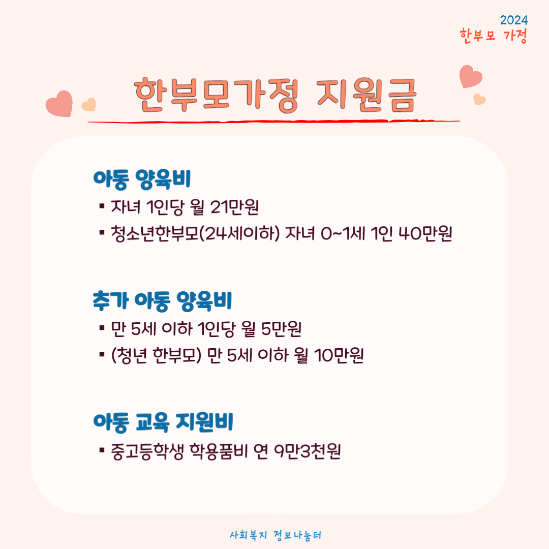 2024년 한부모가정 조건 (지원금, 신청방법)