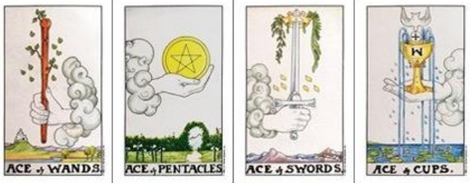 타로카드 해석, 타로점, 타로카드 종류