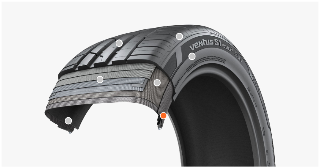 비드 (Bead, 림과 접촉하는 부분)