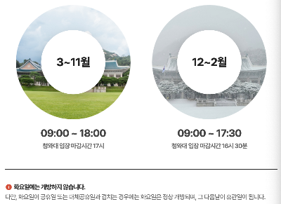 청와대 개방 예약 시간