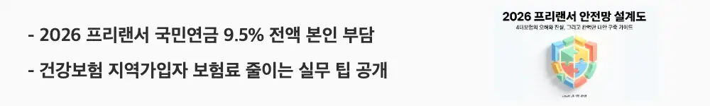 프리랜서 4대보험: '2026 프리랜서 국민연금 9.5% 전액 본인 부담'이라는 문구가 포함된 웹배너 이미지. 이 이미지는 프리랜서 국민연금 요율 인상과 건강보험 지역가입자 보험료 절감 방법을 시각적으로 전달하며, 블로그의 프리랜서 국민연금 건강보험 납부 방식과 관련된 내용을 설명함