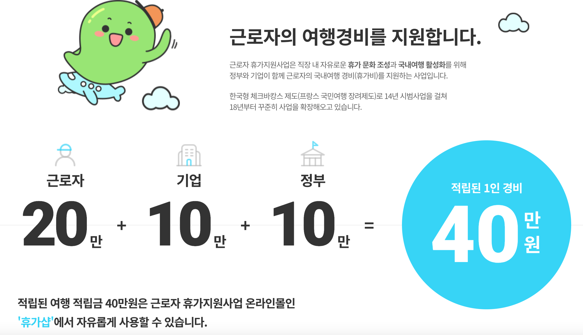 숙박 쿠폰 사이트: 3만원 정부지원 할인 안내 - 20만원 근로자 휴가 지원금 정부 기업 근로자 휴가 지원 사업
