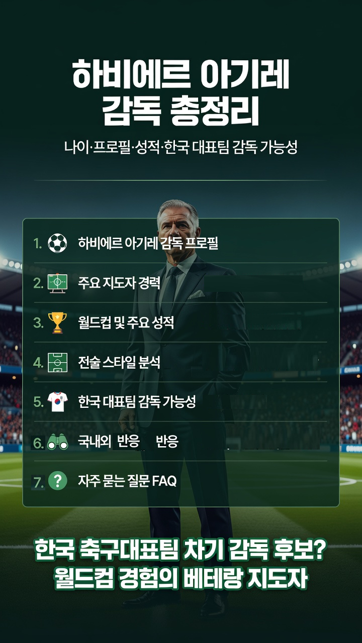 하비에르 아기레 감독 한국행 가능할까? 나이·키·프로필·성적 및 축구팬 반응 총정리