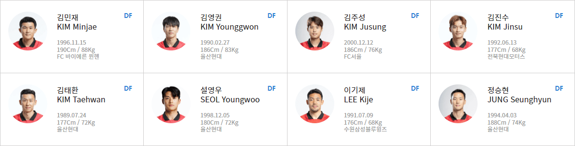 대한민국 축구 국가대표