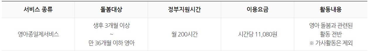 영아종일제1