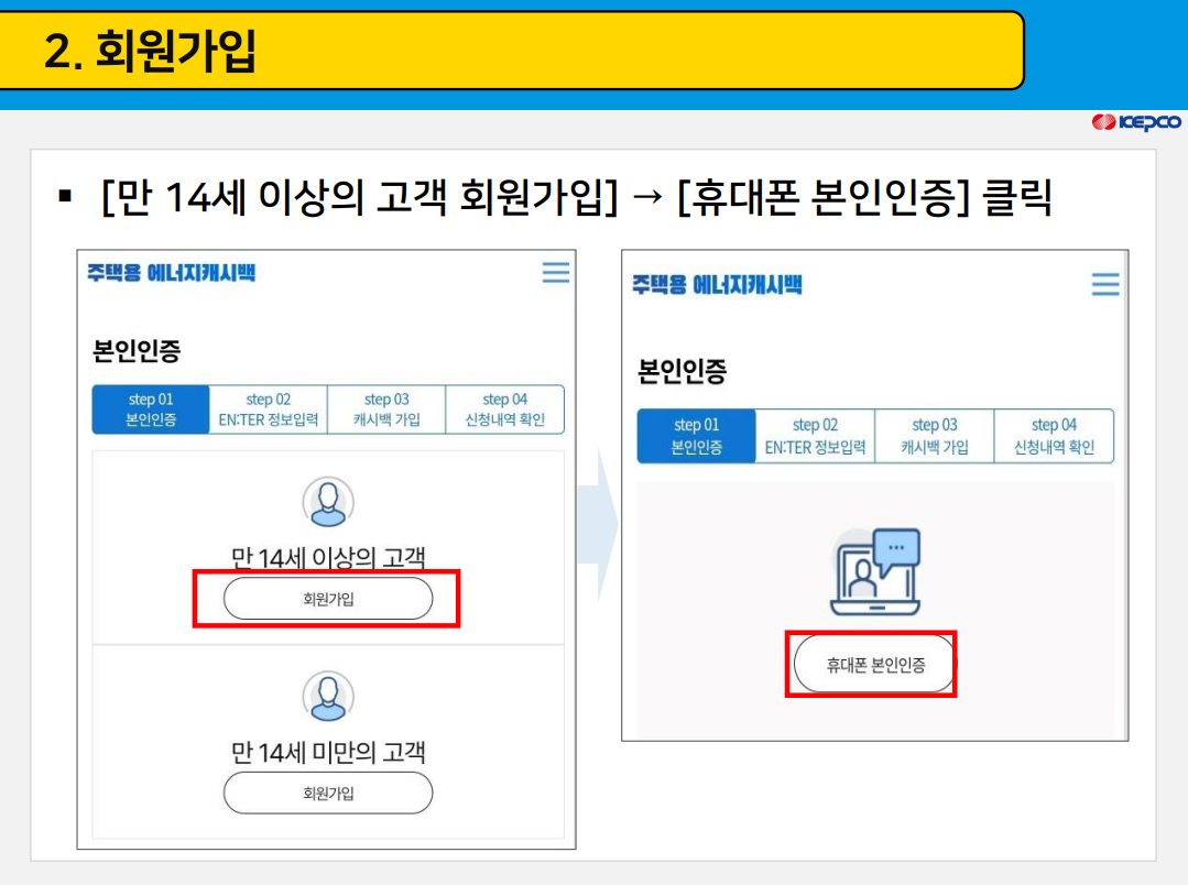 캐시백 신청 방법_이미지 출처: 한국전력공사