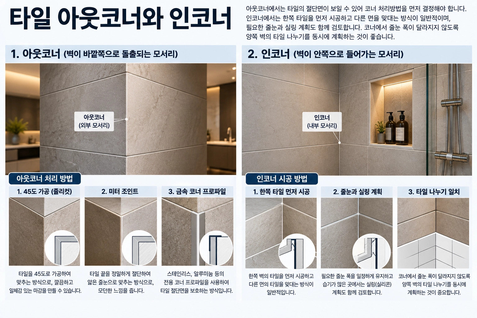 타일 아웃코너와 인코너