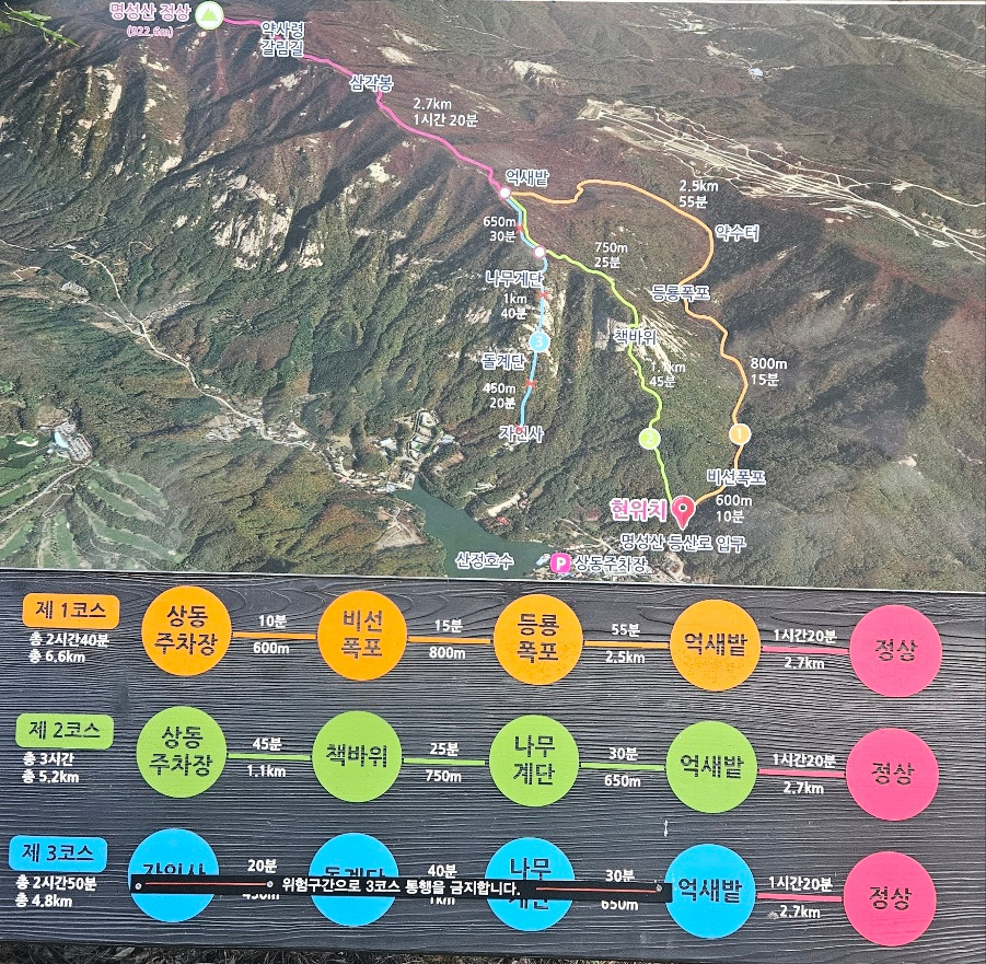 명성산 등산코스
