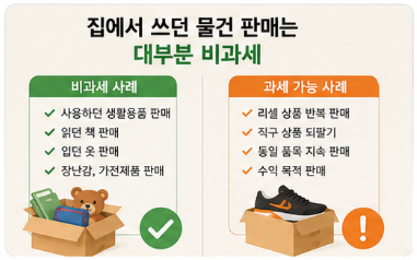 중고거래도 세금 낼까? 당근마켓 세금 기준과 신고 대상 총정리1