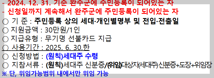 완도 민생지원금신청