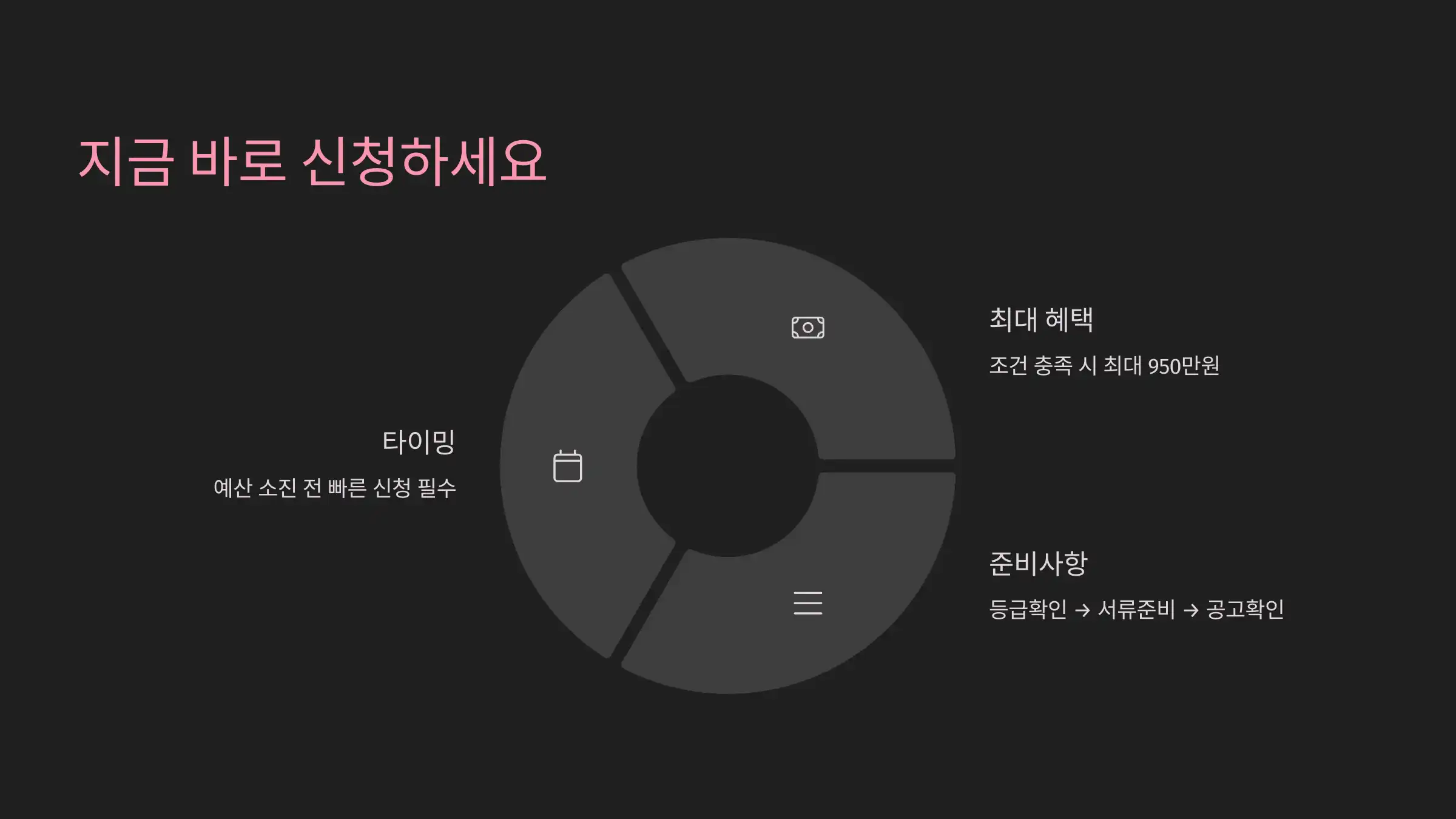 지금 바로 신청