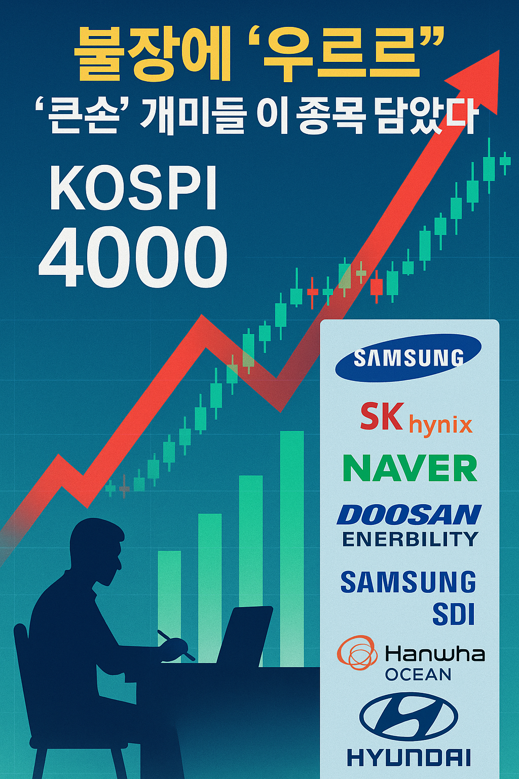 KOSPI 4000 시대, 주요 종목에 대량 매수 몰리는 개인 투자자들을 상징적으로 표현한 뉴스형 주식 그래픽