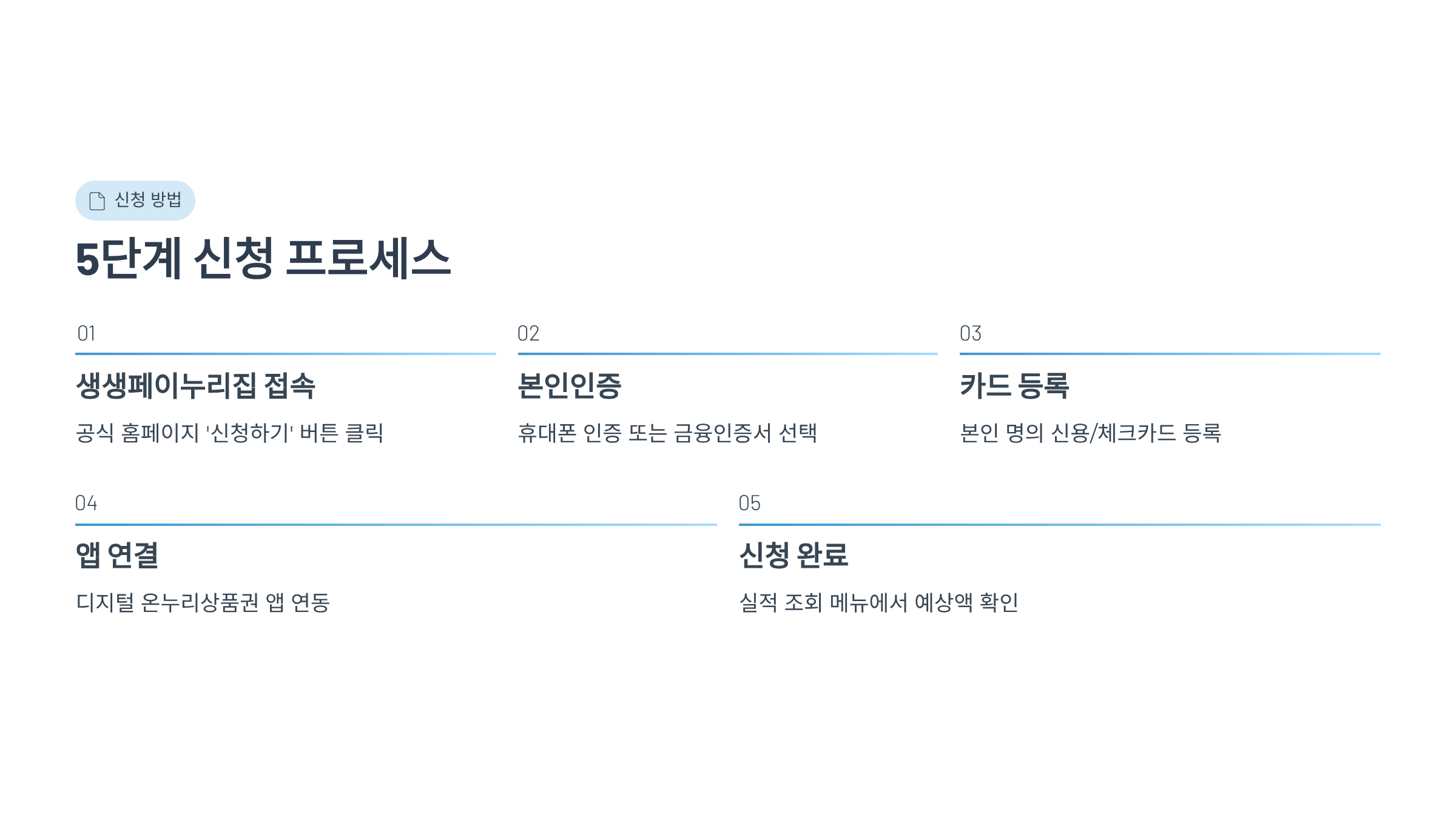 생생페이누리집 홈페이지 신청 및 잔액조회