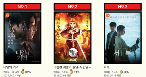 미나리 관련주 이미지 입니다.