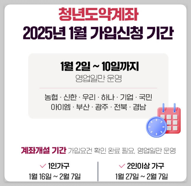 2025년-청년도약계좌-가입일정