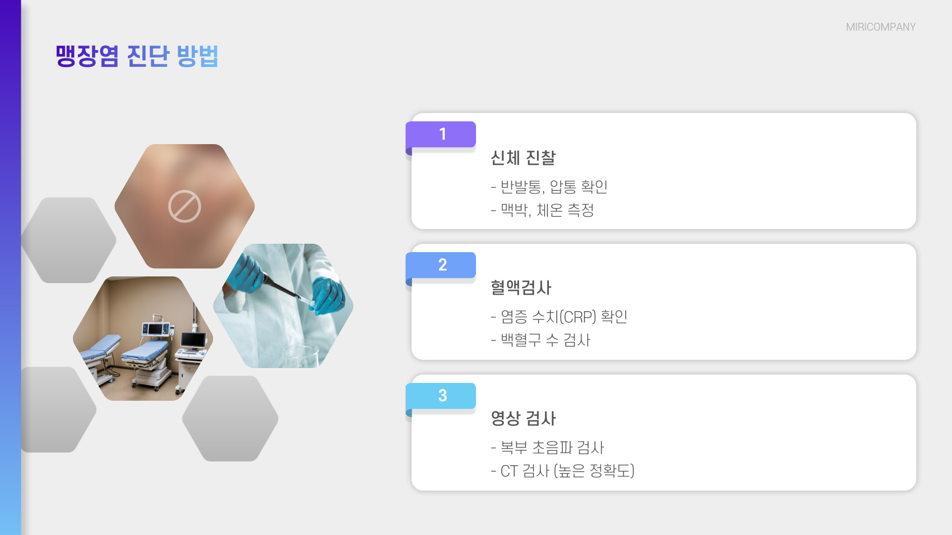 맹장염 초기증상과 위치