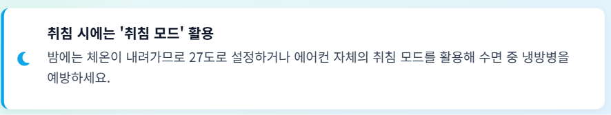 에어컨 적정 실내온도
