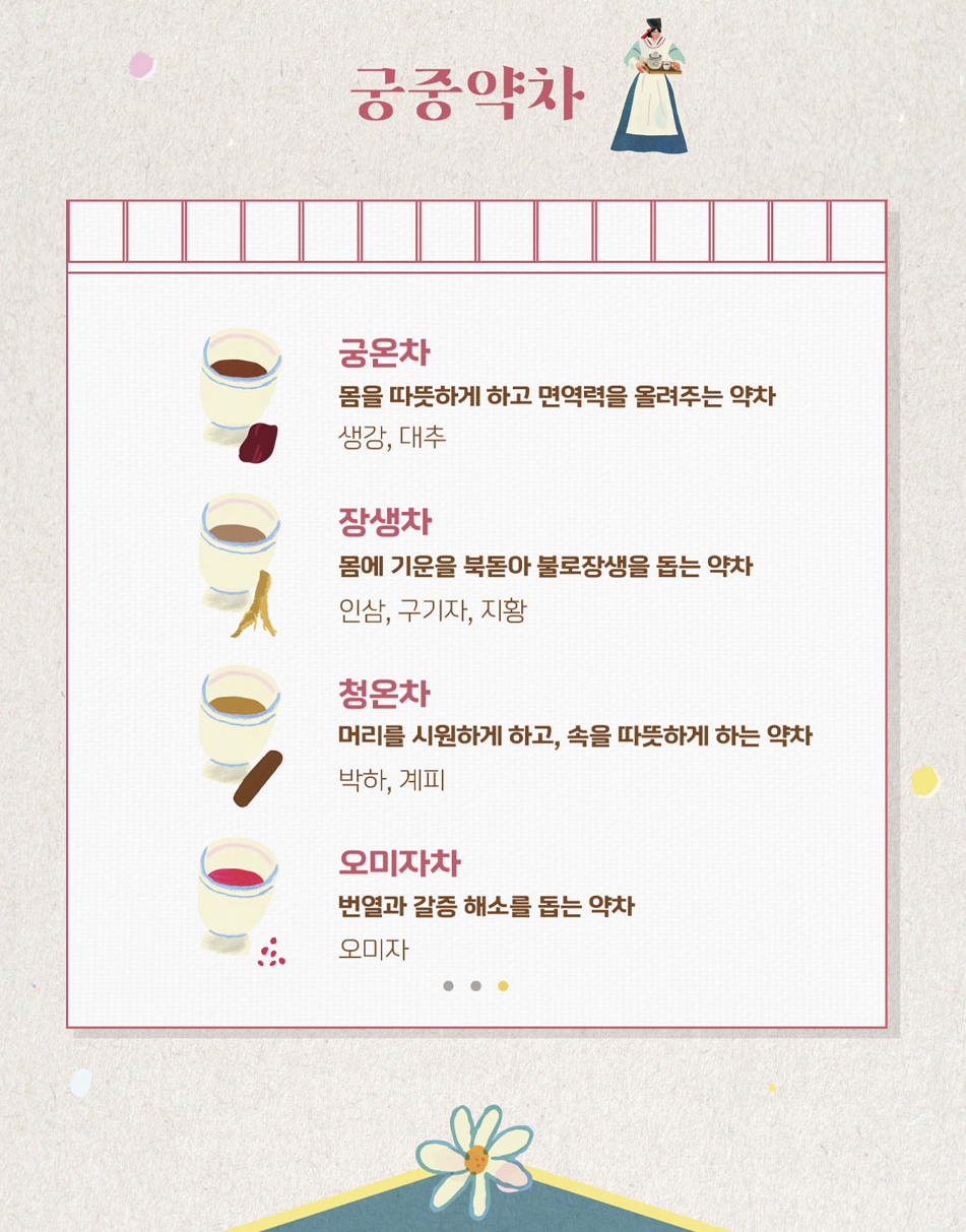 창덕궁 약다방 프로그램