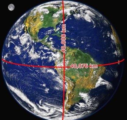 지구 둘레 km 길이 구하기
