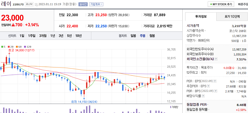 레이