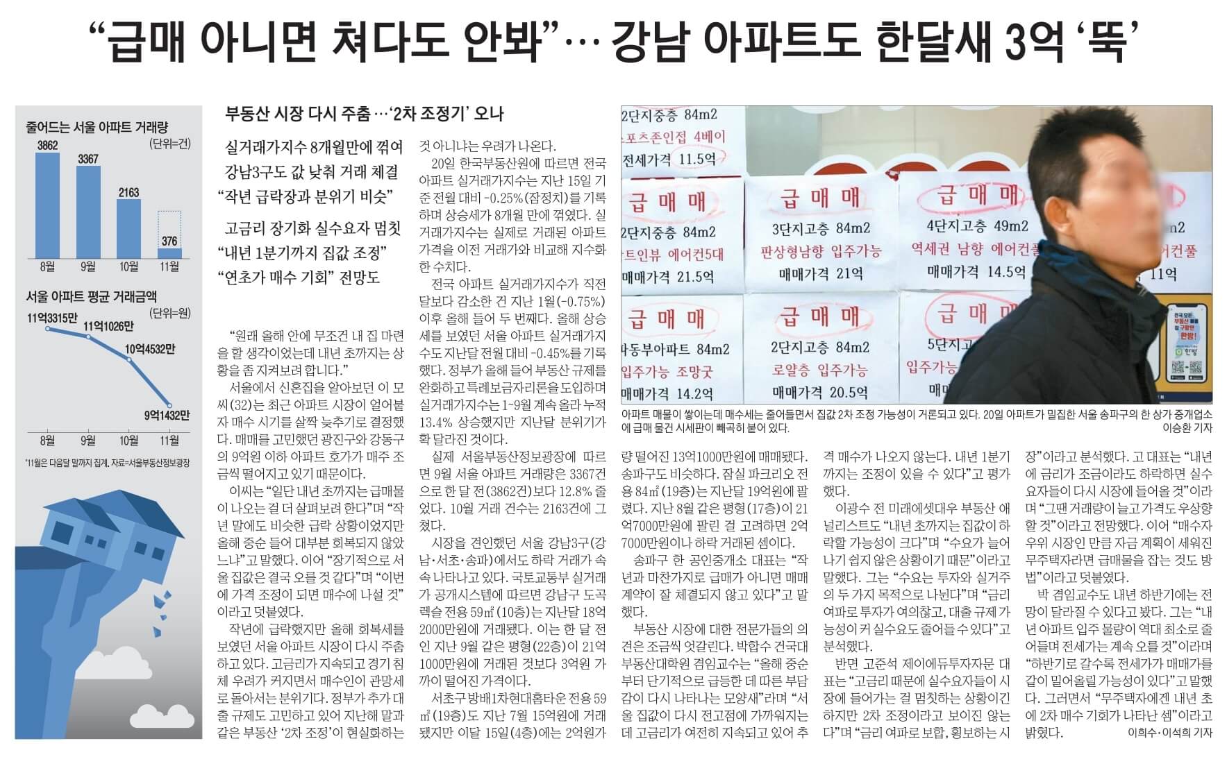 11월 21일 신문스크랩