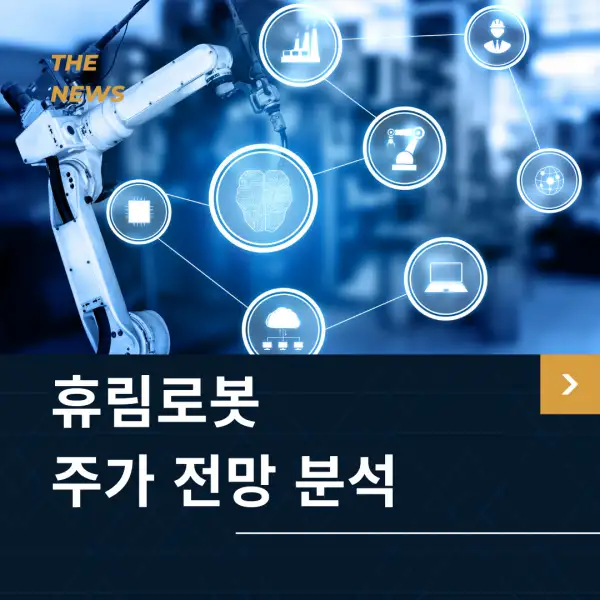 휴림로봇 주가 전망 및 분석