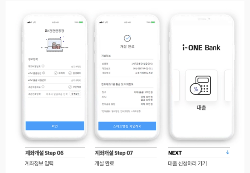 생활안정자금 융자신청 신청자격,융자한도
