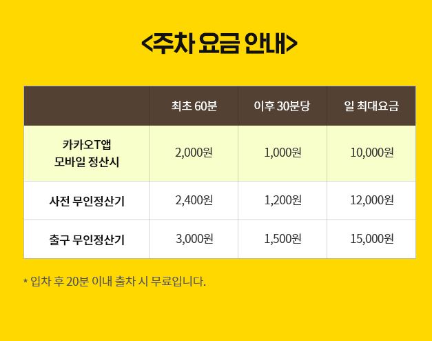 에버랜드 주차 요금 안내