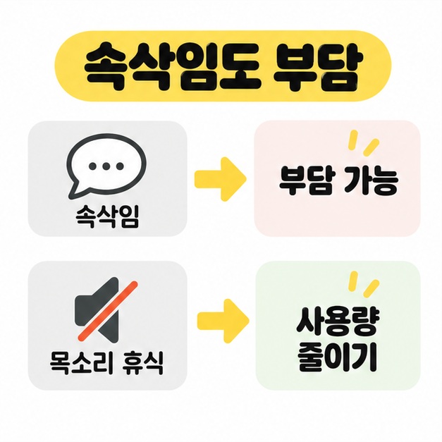 속삭임은 부담 가능으로, 목소리 휴식은 사용량 줄이기로 연결하고 말풍선과 음소거 그림을 곁들인 이미지