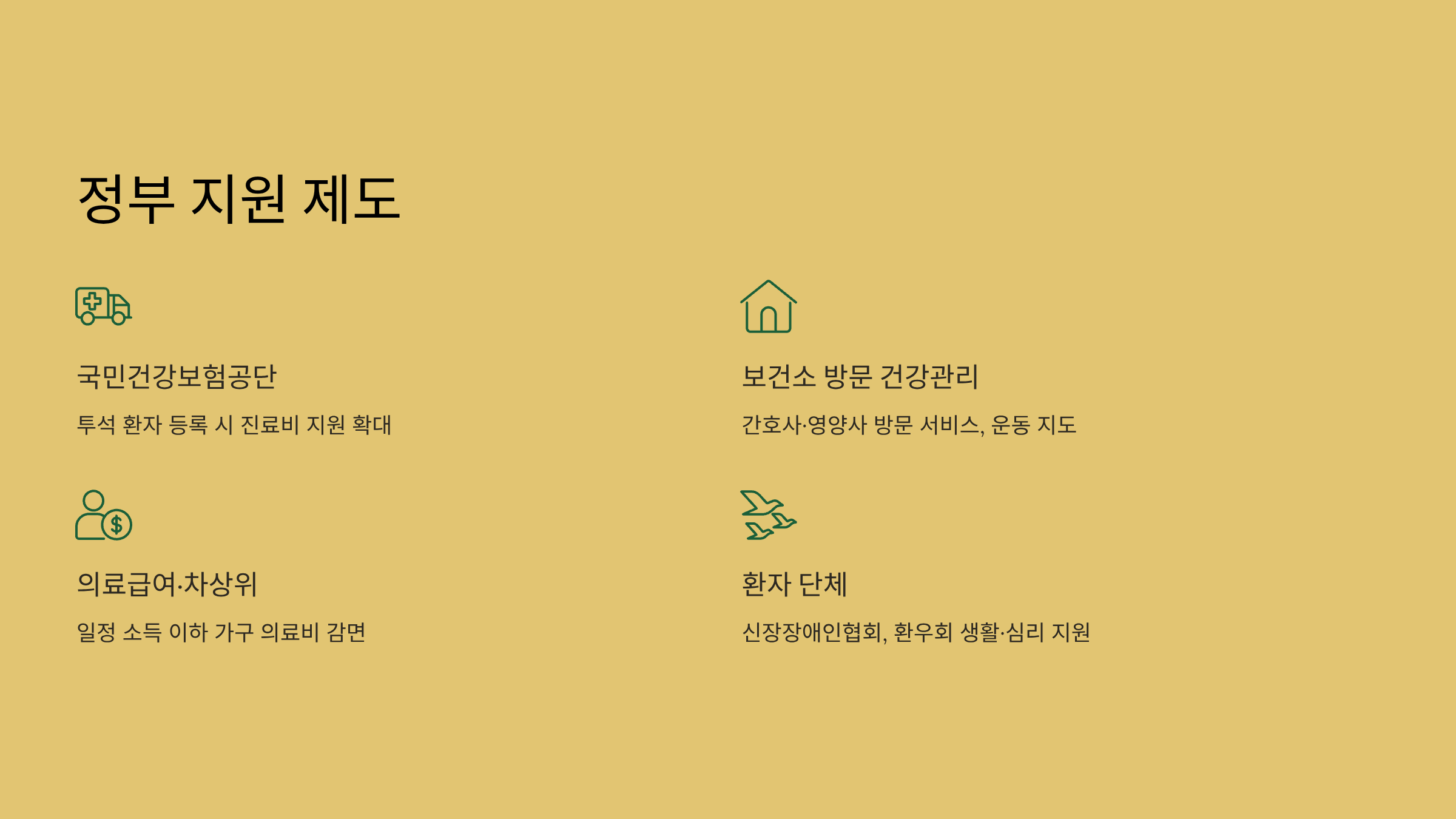 정부 지원 제도 내용정리