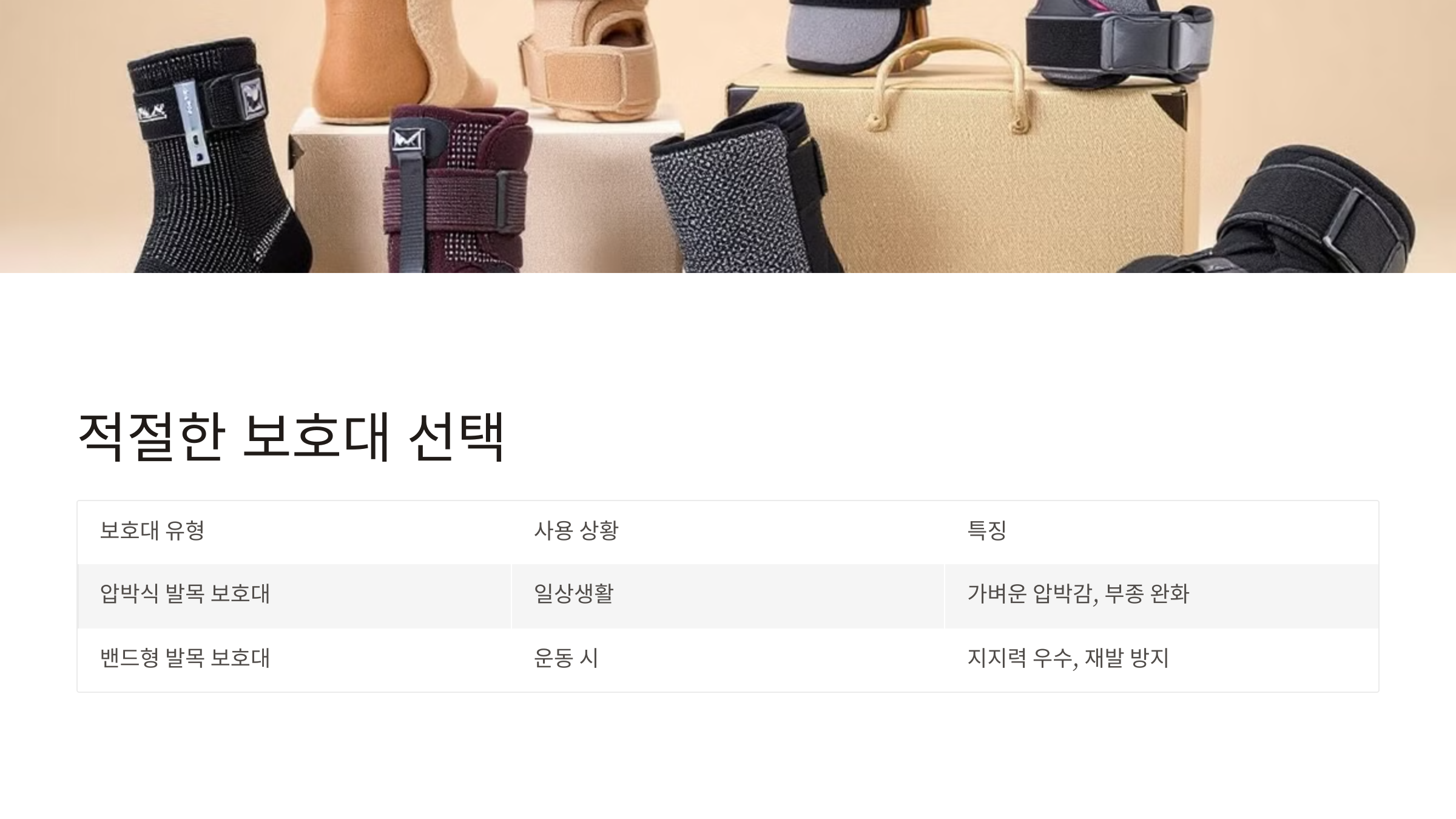 발목 접질렀을때