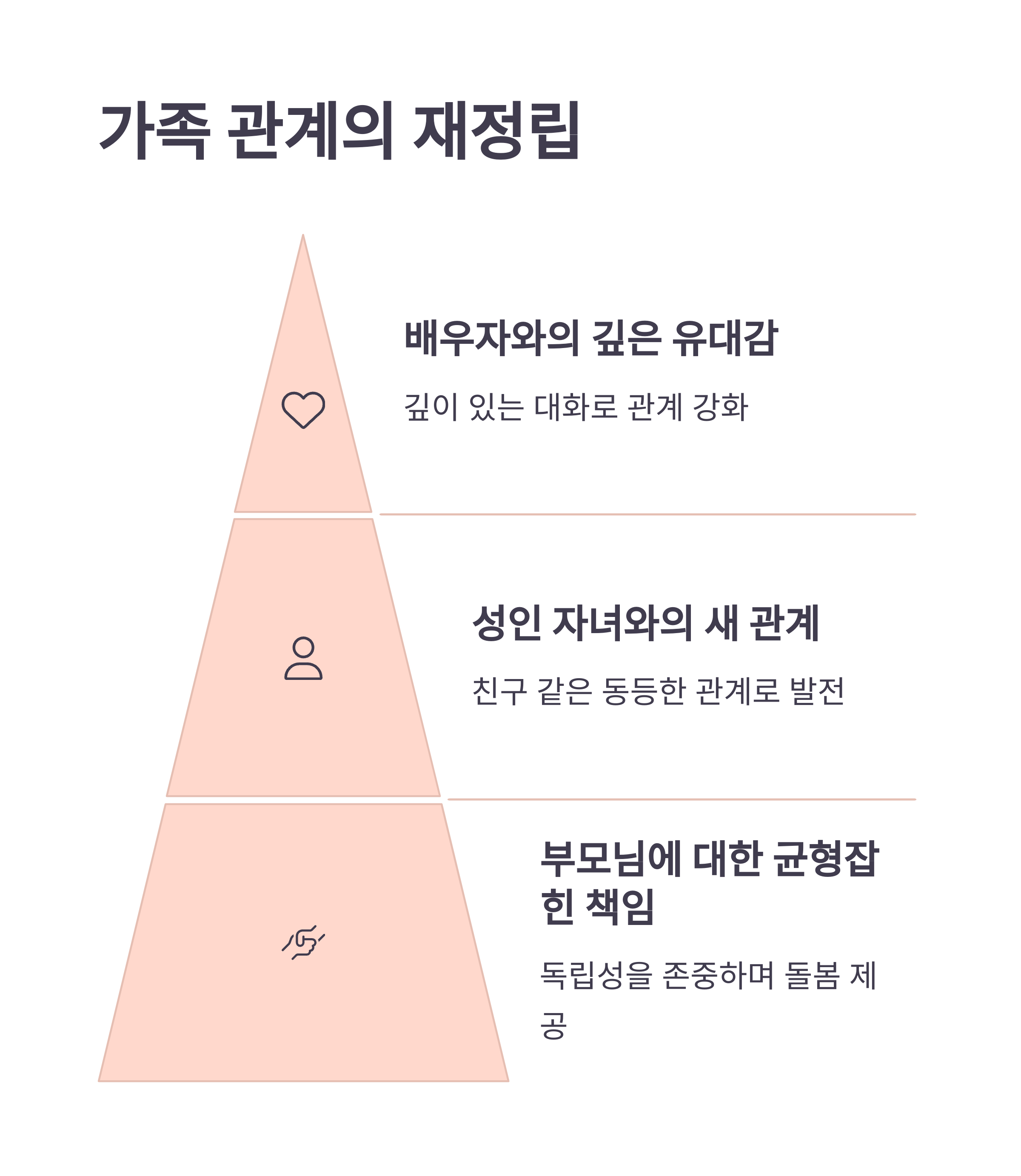 마흔 이후 더 행복해지는 라이프 스타일 팁 (당신의 인생 2막이 더 빛나는 이유)