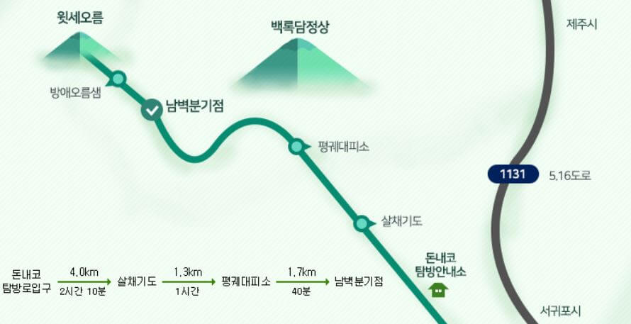 돈내코탐방로 – 남쪽의 숨은 명코스
