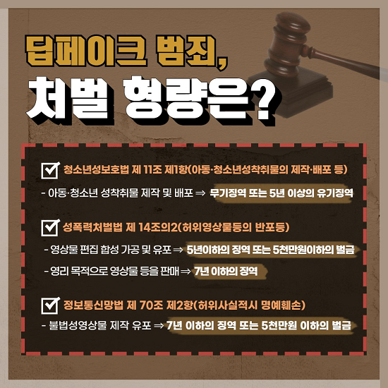 딥페이크 처벌
