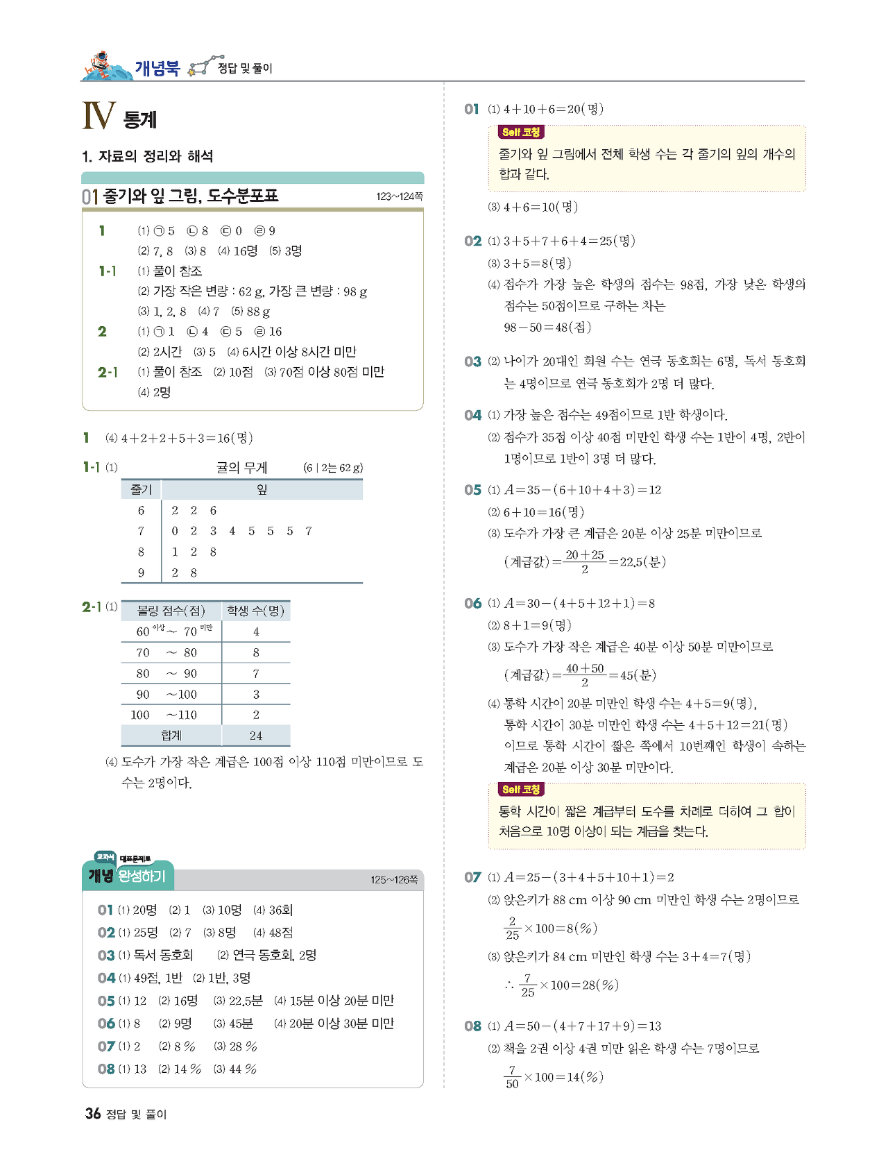 빨리이해하는수학1-2답지