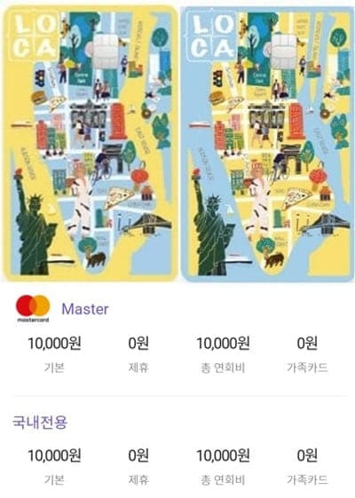 로카라이킷연회비