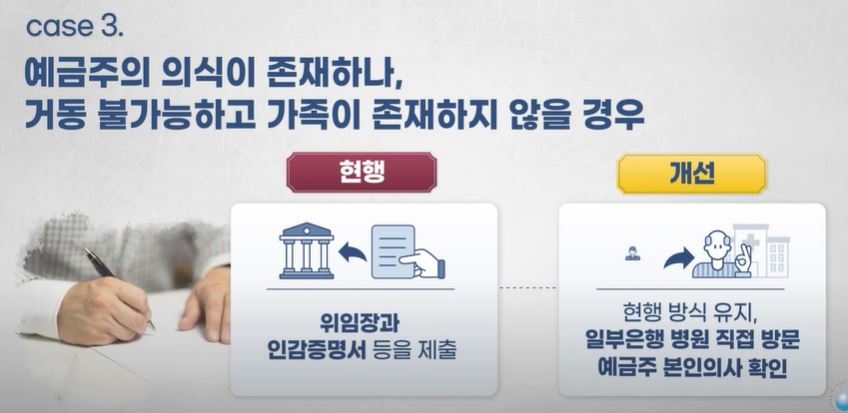 거동불가 예금주 치료비 목적 예금인출 절차 개선