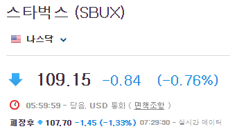 스타벅스-주가