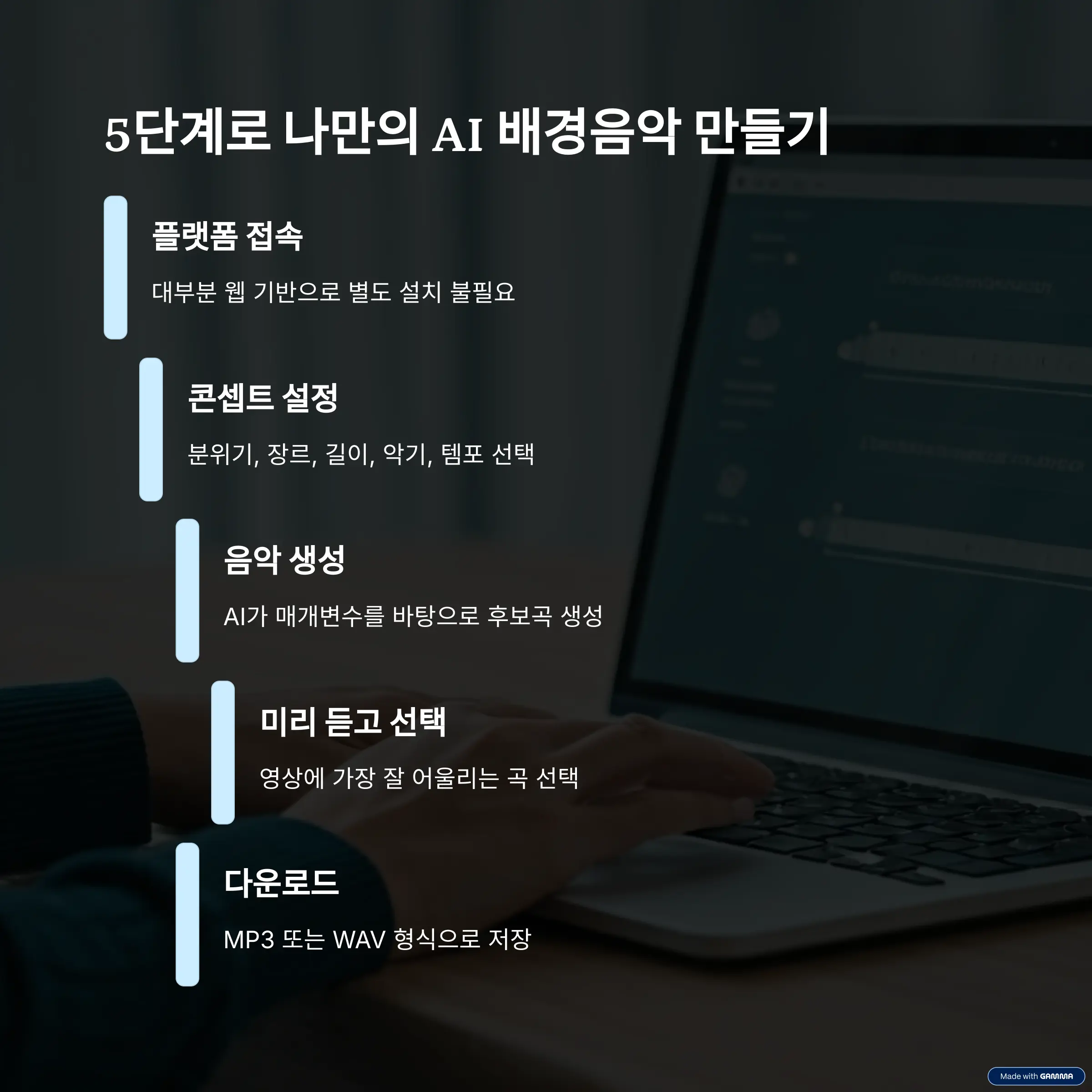 나만의 AI 배경음악 만들기 단계별 가이드