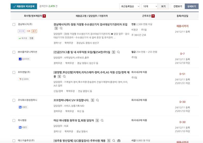 창원시일자리센터 채용리스트