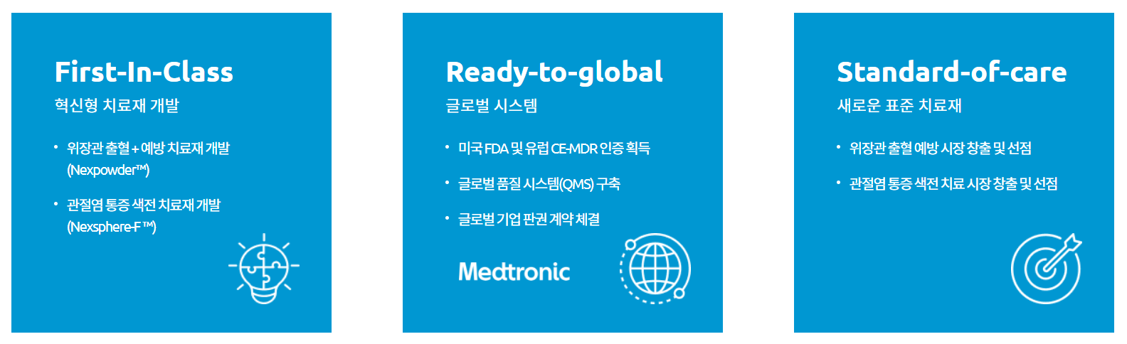 7월공모주청약일정