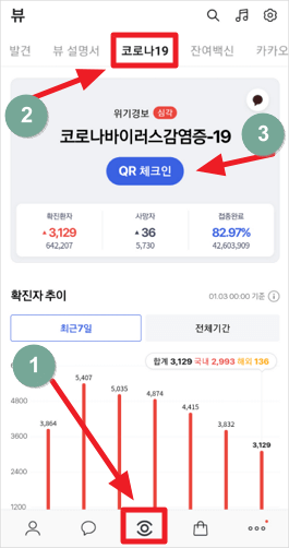 카톡을 이용하여 QR체크인과 방역패스 발급 모두 가능