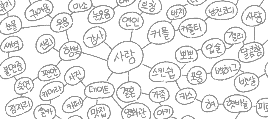브레인스토밍 마인드맵