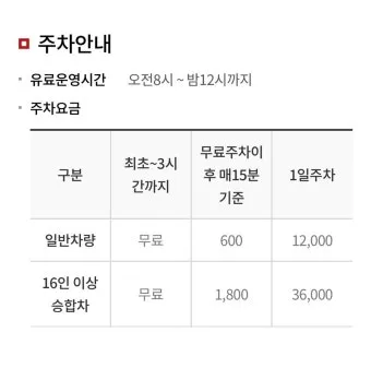 28만원 항공료 이름 변경 수수료 23만원 아고다 황당 요금 정책 사례_5