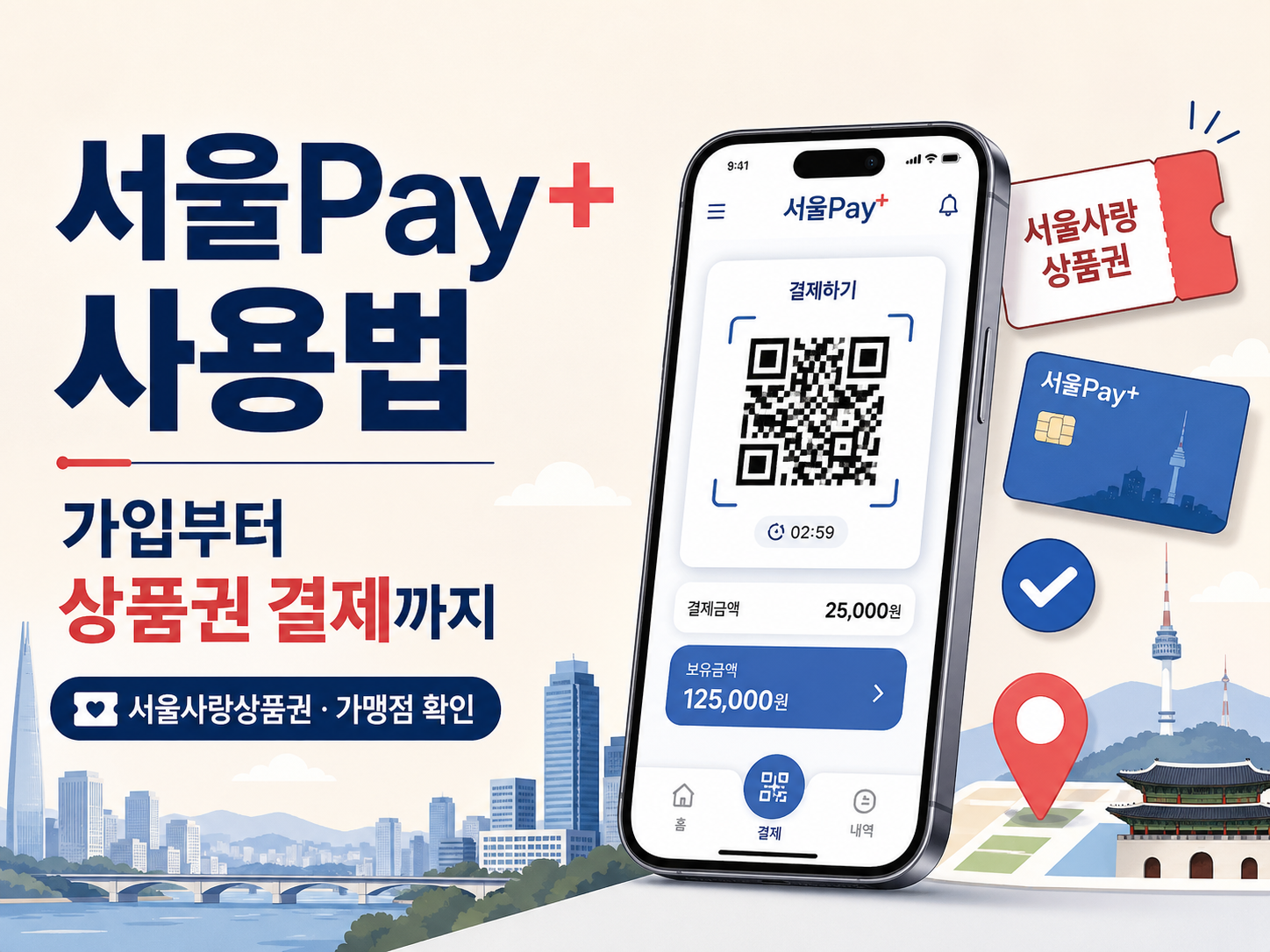 서울Pay+ 사용법과 서울사랑상품권 구매, QR 결제, 가맹점 확인 방법을 보여주는 스마트폰 결제 화면 썸네일